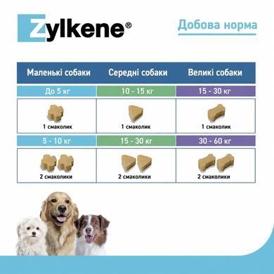 Зілкене Chews 450мг жувальні пастилки для собак великих порід, 14шт